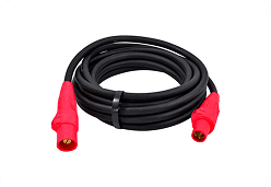 Cables